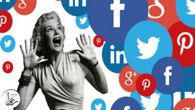 ادیتیوولتافوبیا